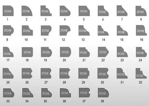 product-1-1 Moudles of Stone Edge Grinding Machine